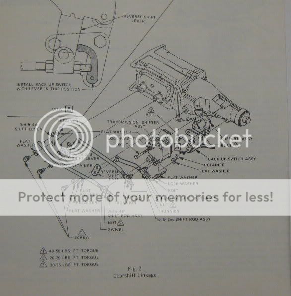 ADR When did reverse lights compulsory? Electrical GMHTorana